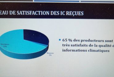 Taux de satisfaction des producteurs